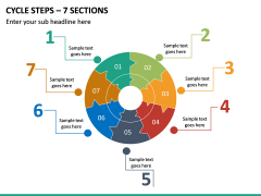 Cycle Steps – 7 Sections PPT Slide 2