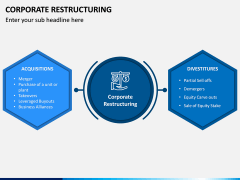 Corporate Restructuring PPT Slide 3