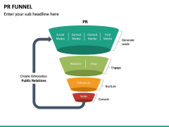 PR Funnel PPT Slide 3