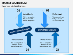 Market Equilibrium PPT Slide 2