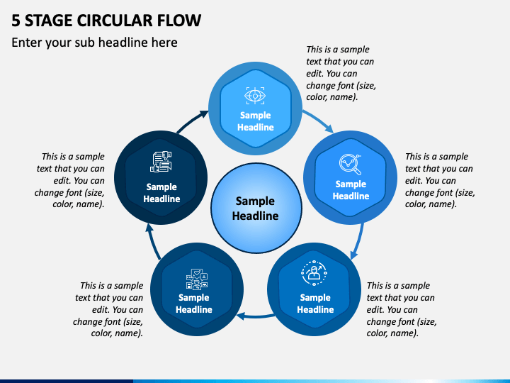 5 Stage Circular Flow PPT Slide 1