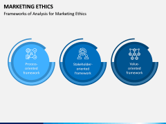 Marketing Ethics PPT Slide 5
