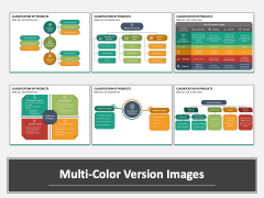 Classification of Products Multicolor Combined