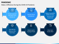 Pandemic PPT Slide 8