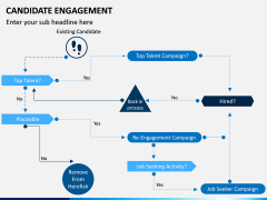 Candidate Engagement PPT Slide 7
