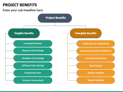 Project Benefits PPT Slide 2