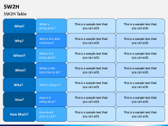 5W2H PPT Slide 2