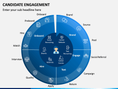 Candidate Engagement PPT Slide 2
