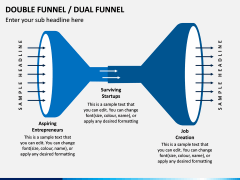 Double (Dual) Funnel PPT Slide 5