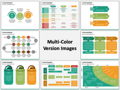 3 Year Roadmap Multicolor Combined