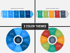 Marketing Planning Process PPT Cover Slide