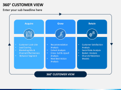 360 Customer View PPT Slide 8