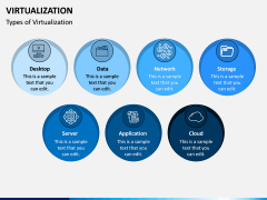 Virtualization PPT Slide 3