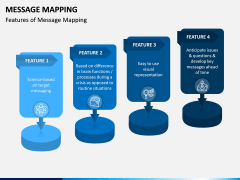 Message Mapping PPT Slide 4