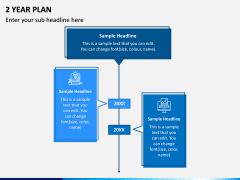2 Year Plan PPT Slide 1
