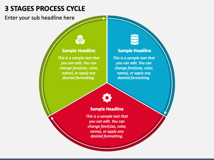 3 Stages Process Cycle PPT Slide 1