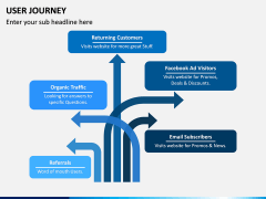 User Journey PPT Slide 4