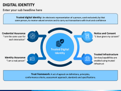 Digital Identity PPT Slide 1
