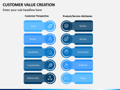 Customer Value Creation PPT Slide 11