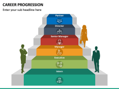 Career Progression Free PPT Slide 2