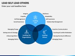 Lead Self Lead Others PPT Slide 2