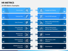 HR Metrics PPT Slide 5