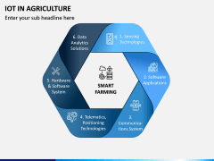 IoT in Agriculture PPT Slide 3