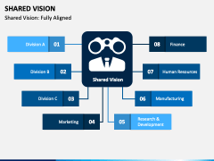 Shared Vision Free PPT Slide 2