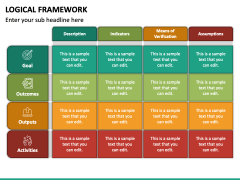 Logical Framework PPT Slide 2