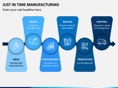 Just In Time (JIT) Manufacturing PPT Slide 8