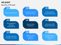 HR Audit PPT Slide 9