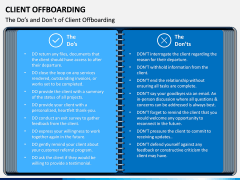 Client Offboarding PPT Slide 5