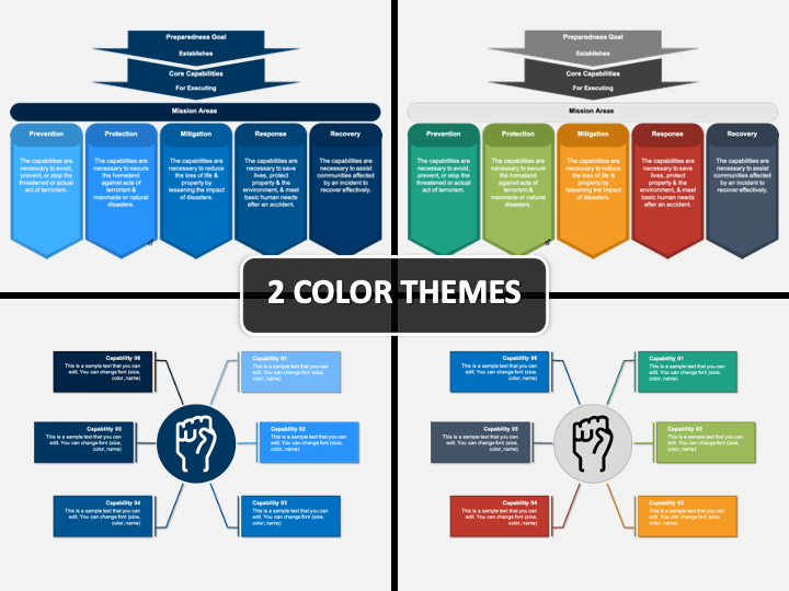 Core Capabilities Cover Slide