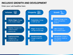 Inclusive Growth and Development PPT Slide 6