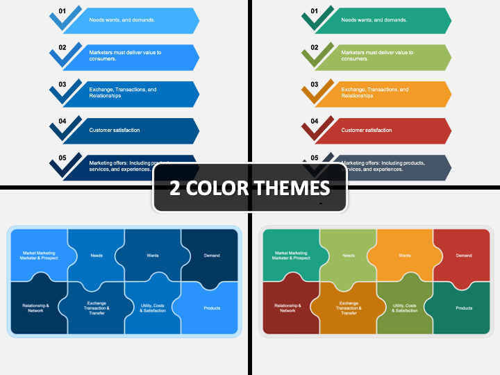 Core Concepts of Marketing PPT Cover Slide