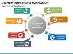 Org Change Management Free Slide 2