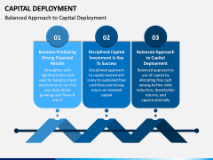 Capital Deployment PPT Slide 5