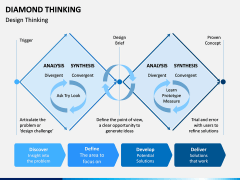 Diamond Thinking PPT Slide 3