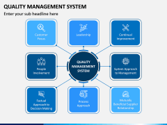Quality Management System PPT Slide 2