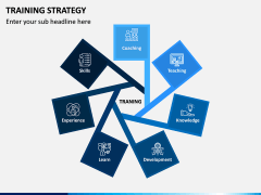 Training Strategy PPT Slide 4