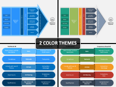 Competency Based HR PPT Cover Slide