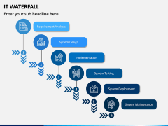 IT Waterfall PPT Slide 2