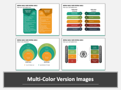 Being Agile and Doing Agile Multicolor Combined