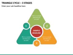 Triangle Cycle - 3 Stages PPT Slide 2