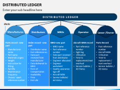 Distributed Ledger PPT Slide 5
