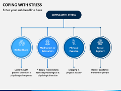 Coping With Stress PPT Slide 5