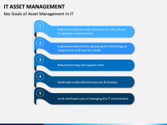 IT Asset Management PPT Slide 5