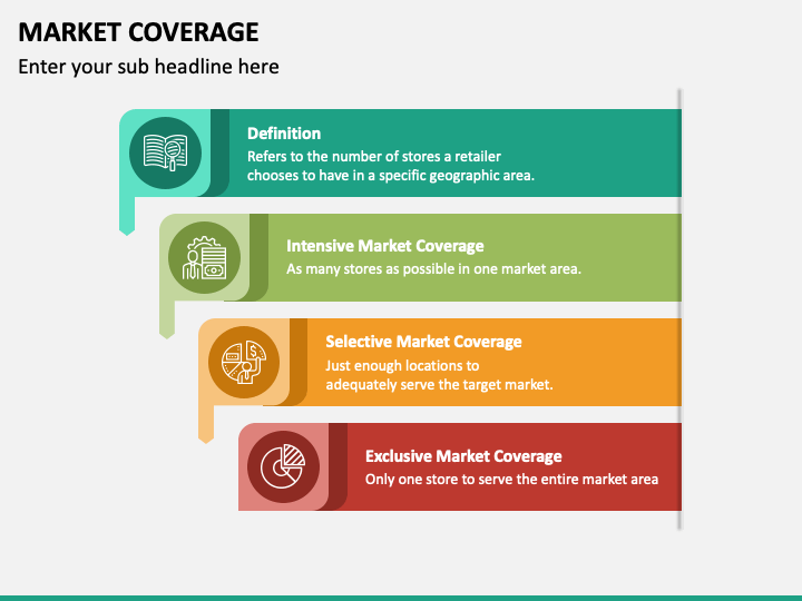 Market Coverage PPT Slide 1