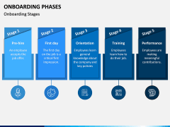 Onboarding Phases PPT Slide 3