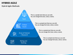Hybrid Agile PPT Slide 3